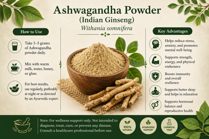 Organic Aswagandha Powder