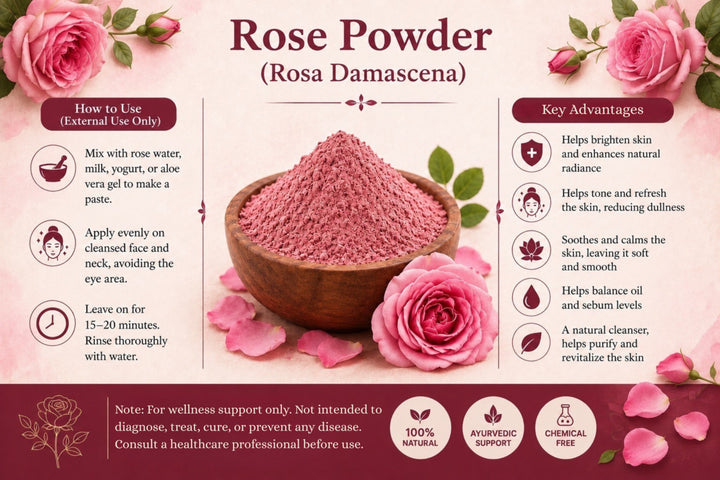 Natural Rose Powder